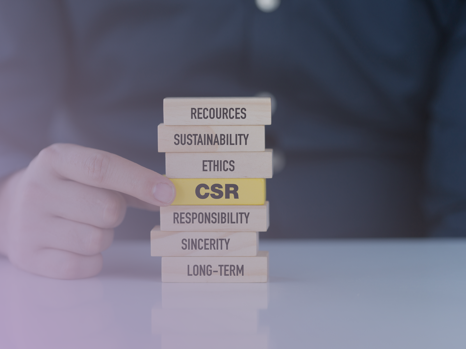 CSR.Corporate Social Responsibility, Business tem